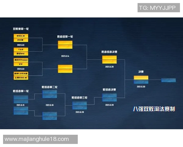 王者荣耀心理素质排行榜揭晓TES排名第九引发热议分析团队表现与心理承受能力