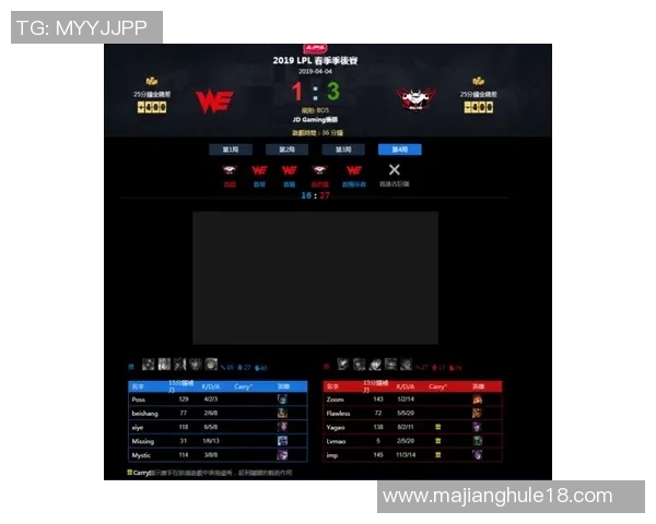 深入分析JDG战队在电竞比赛中的速度表现与比分数据趋势